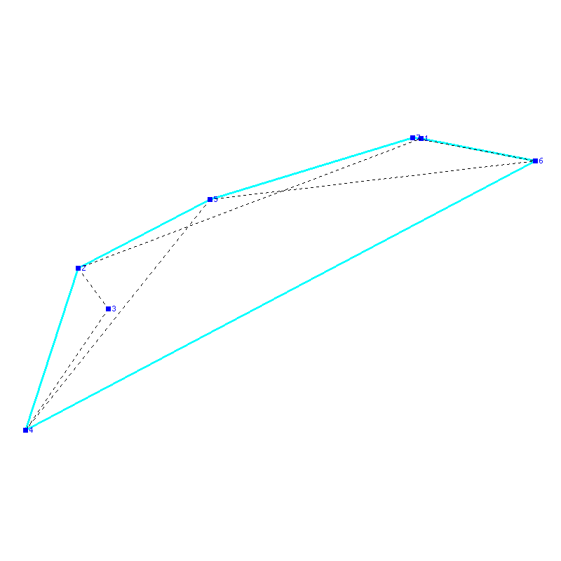 Flugauswertung